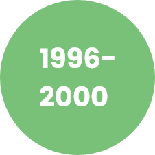 1996-2000